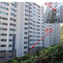 도평4리 (우림퓨전빌1차아파트) (옥내1) | 경기 광주시 초월읍 도평리 대주피오레 106동 3층 85㎡ (26평) 성남2계 2017-12112 아파트경매