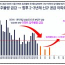 남광자연건강