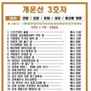 개운산스포츠센터 이미지