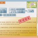 여수부영공인중개사사무소 이미지