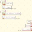 오늘도 어김없이 마라탕!! 하면서 일어났다. -건강검진 (대장내시경 용종제거)후기-