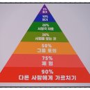 공감과커뮤니티 | 샤오홍슈 카페 스터디 후기 : 샤오홍슈마케팅 성공 비결! 샤오홍슈 한국 커뮤니티