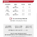 워프펫