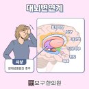 대한보구한의원 이미지