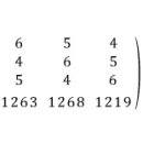 방정식의 "방정"이란?(동양의수학) 이미지