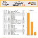 교하중학교 이미지