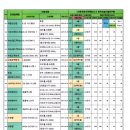 지엘하우징 이미지