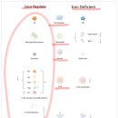 약산약국 이미지