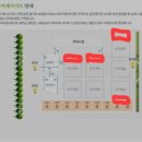 산아래캠핑장 네이버블로그