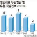 국민건강안마원 이미지