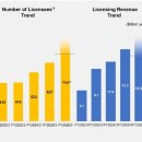 세가마트 이미지