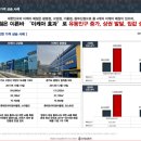 힐사이드파크 이미지