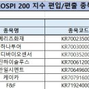 영진카타이어 이미지