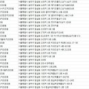 잠실이로움치과 이미지