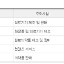 디에이치메드 이미지