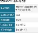 다크호스