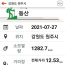 원주굽이길 원3코스 백운산자연휴양림길 이미지