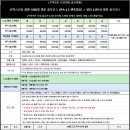 프리미엄코스 주식회사 네이버블로그