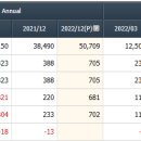 쌍용종합상사 이미지