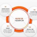이트너스주 이미지