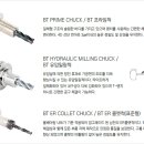 (주)삼천리기계