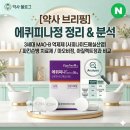 약사 브리핑: 새로운 3세대 MAO-B 억제제 '에퀴피나정' 집중 분석 (feat. 마오비정, 아질렉트정 비교)