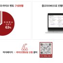 멘토링학원