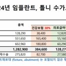 덴탑정보기술(주) 이미지