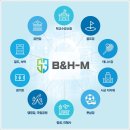 H&B솔루션