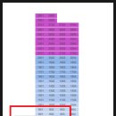 주식회사 한화건설 이미지