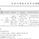 간재울초등학교 이미지