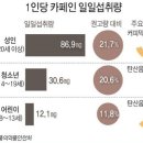 장기미소약국 이미지