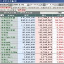 (주)평화하이텍