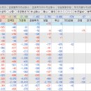 주식 이미지