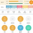 토마토홈패션