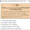 21회 중급 41번 해설(물산 장려 운동) 이미지