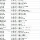 경희시원한의원 네이버블로그