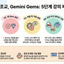 빅데이터가 이끄는 세상: 챗GPT 교수신문