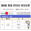 제9회 롯데 칸타타 여자오픈 - 1R 조편성 이미지