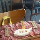 금련산주유소 이미지