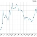(주) 에빅스젠