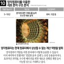 MIT플러스 이미지
