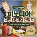 상죽청경로당 | 속초 아이와 실내 가볼만한 곳 피노디아｜다빈치·미켈란젤로 관람시간과 카페 후기