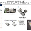 캐슬리안작은도서관 이미지