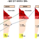 후생세탁 이미지