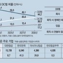 삼일가스 이미지