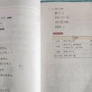 New 다이나믹 일본어 회화 고급 | 다락원 일본어 인강을 시작하며