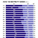 24.08.15 해명.. 그리고 앞으로 내일 이미지