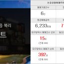 황금뜰공인중개사사무소 이미지