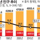 학령2 이미지